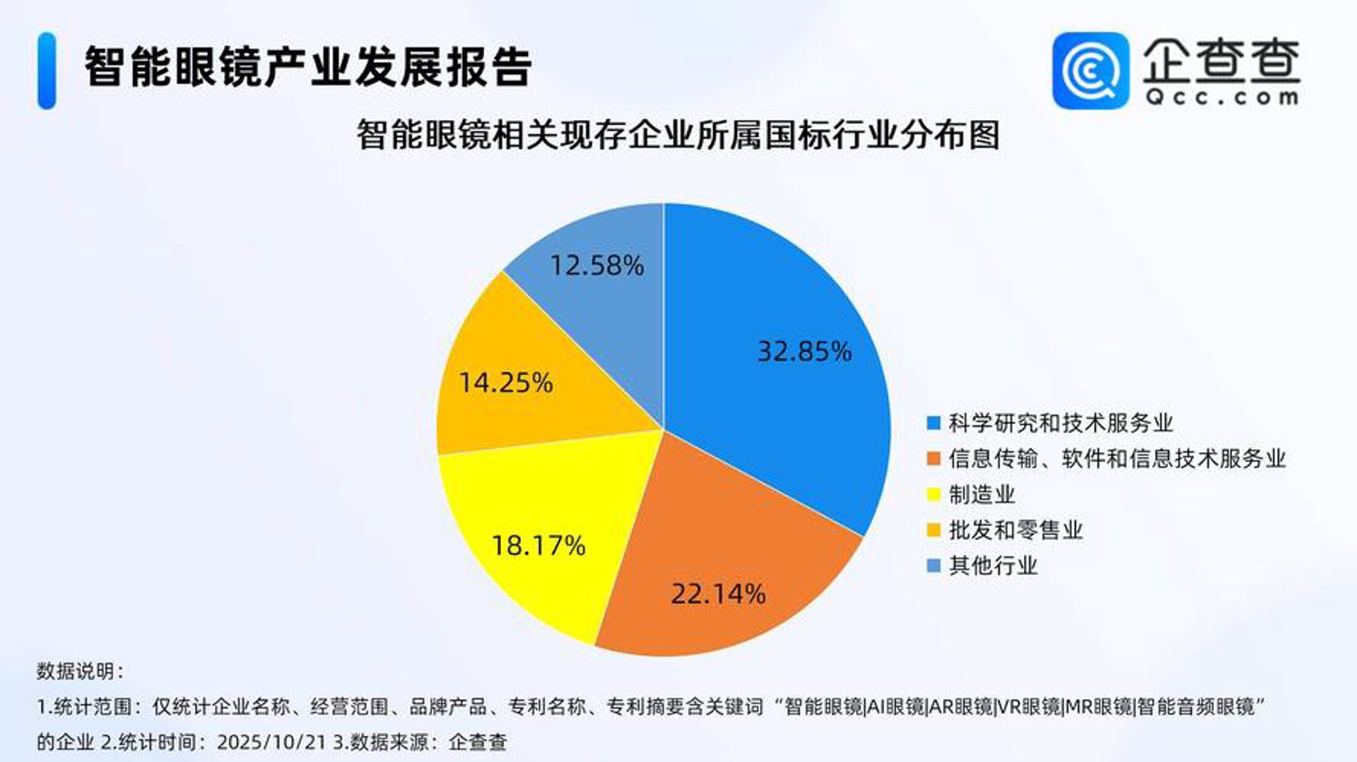 胜帮网络科技